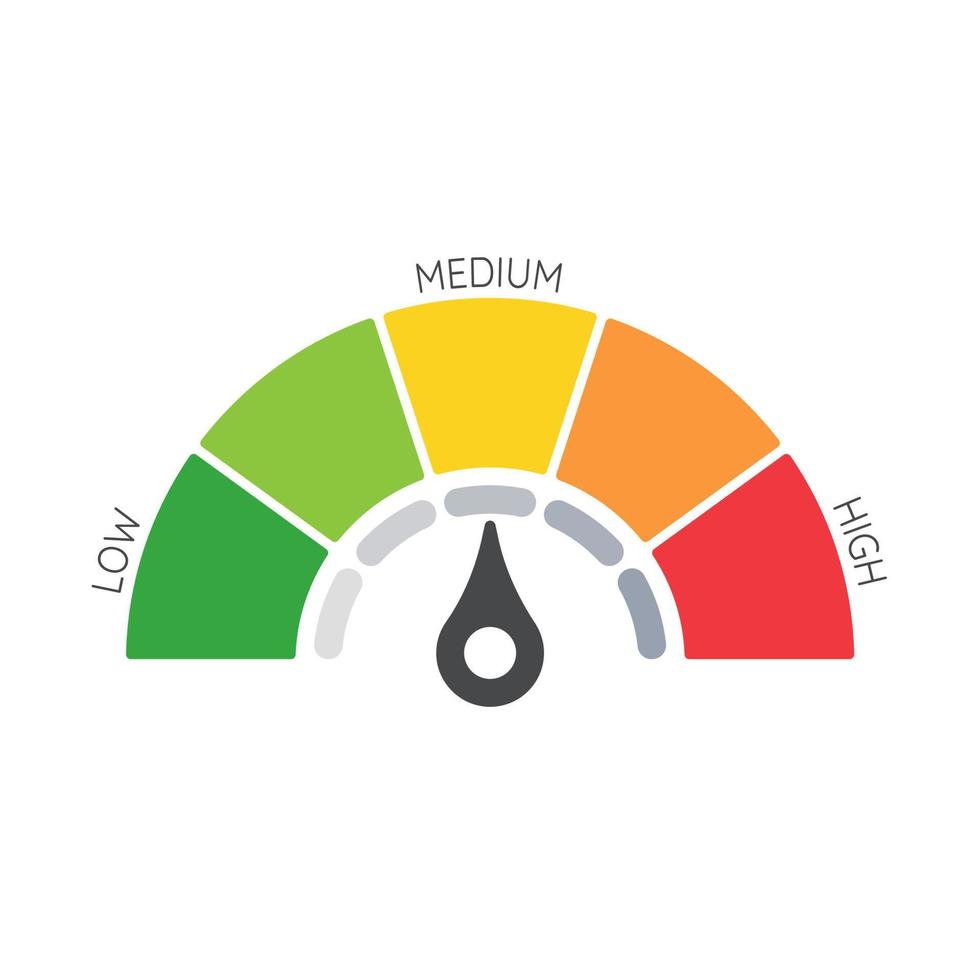 Mileage needle measures the level of business risk. concept of risk management before investing vector