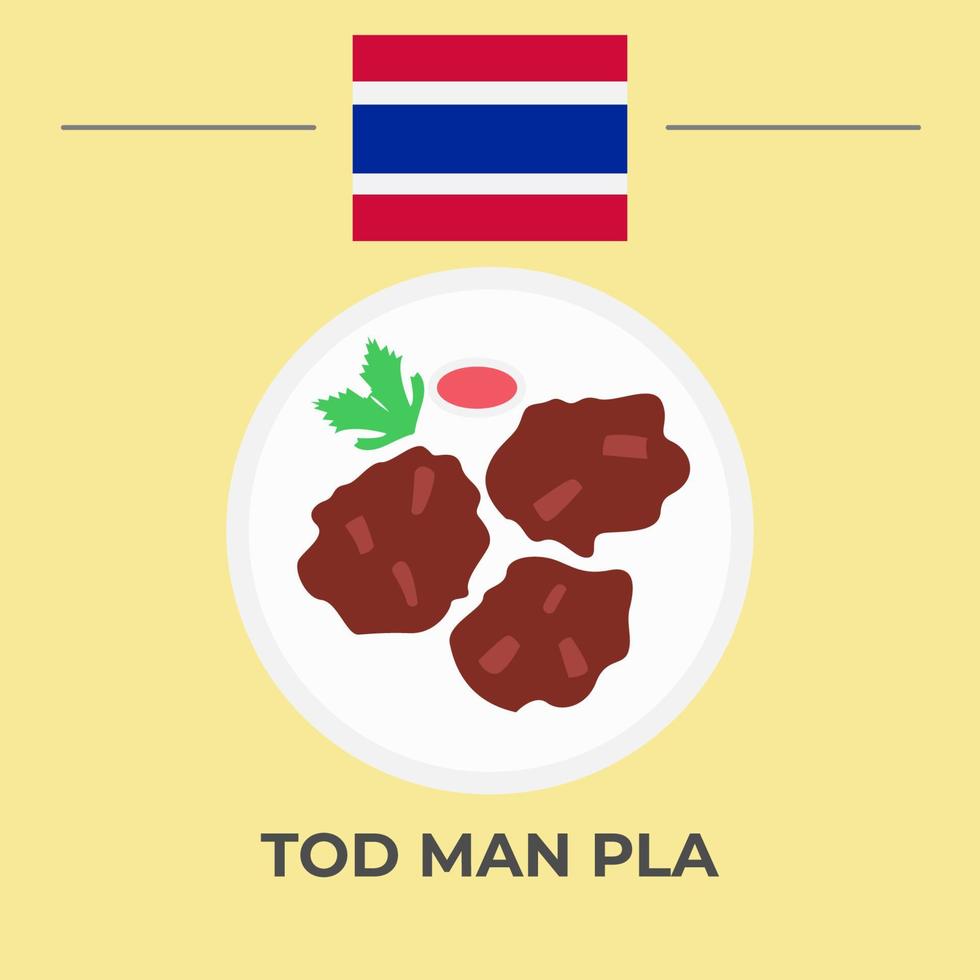 Tod Man Pla vector