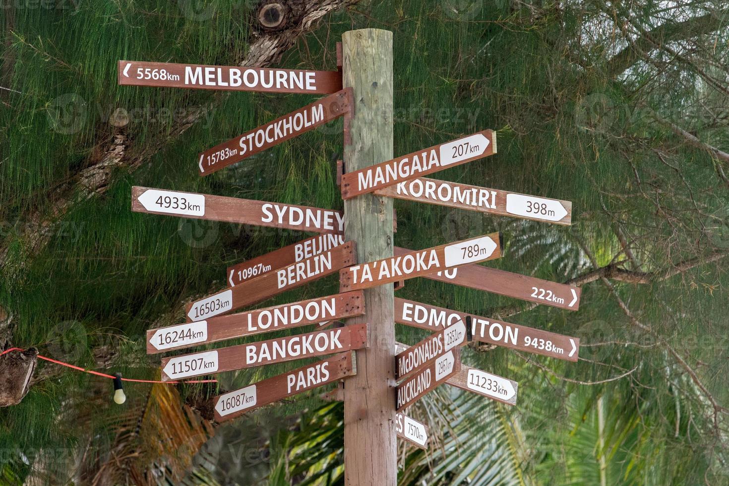 many destinations sign wood pole photo