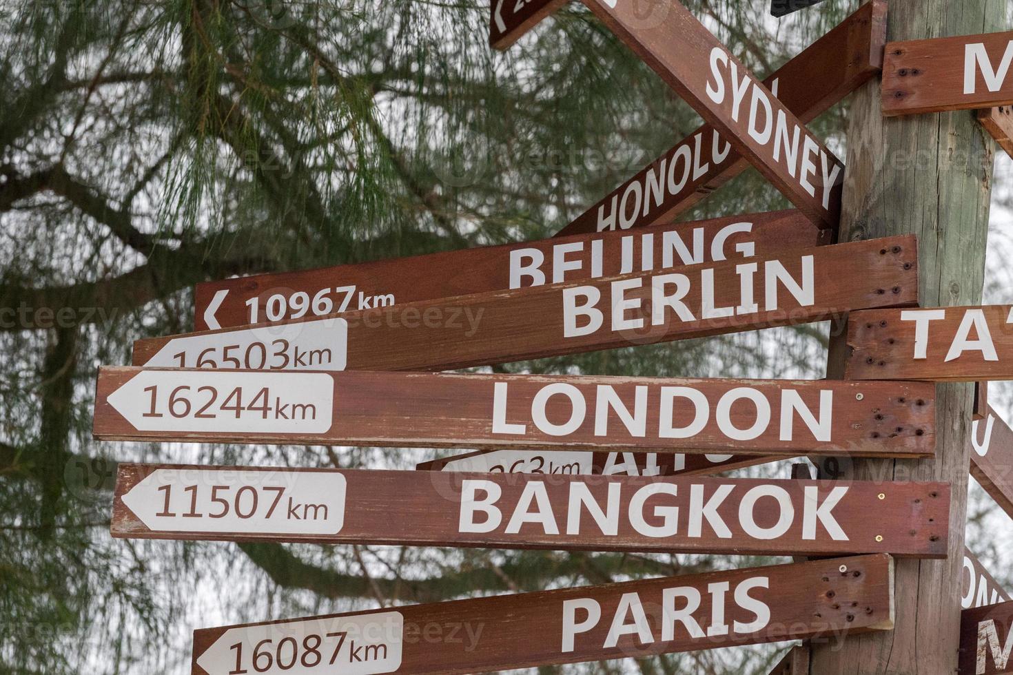 many destinations sign wood pole photo