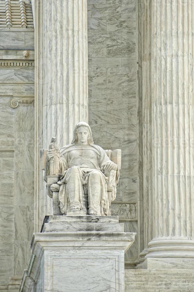 Washington DC Supreme Court facade photo