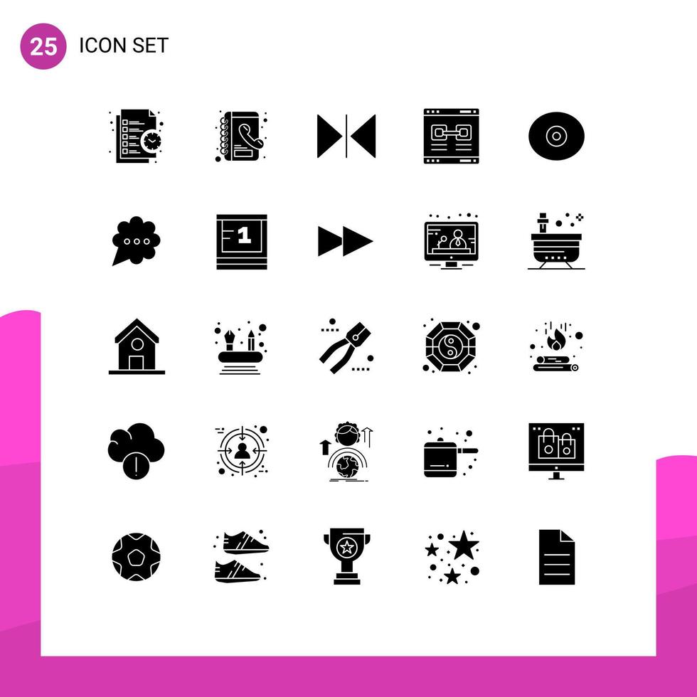 User Interface Pack of 25 Basic Solid Glyphs of boobs window flip valentine link Editable Vector Design Elements
