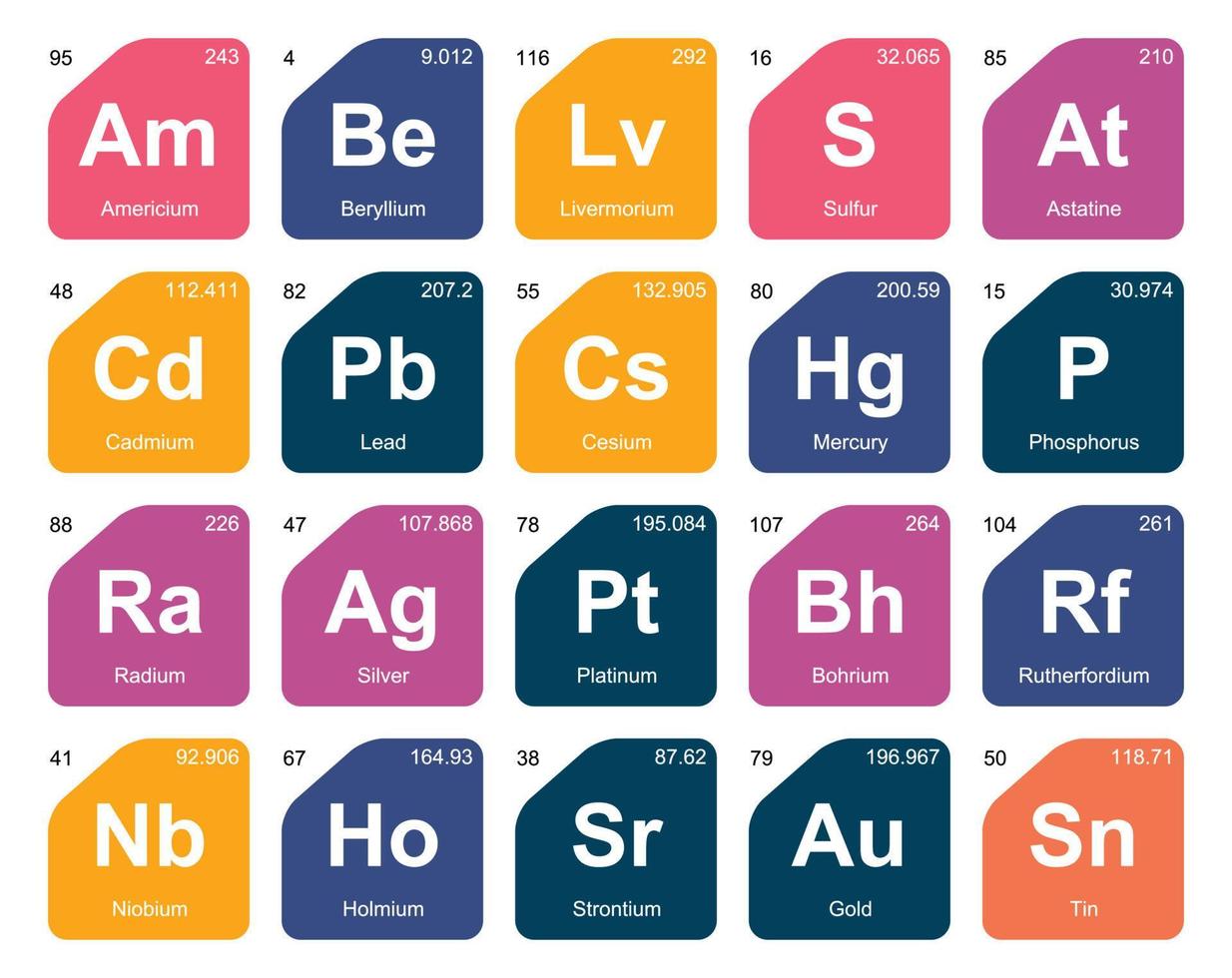 20 Preiodic table of the elements Icon Pack Design vector