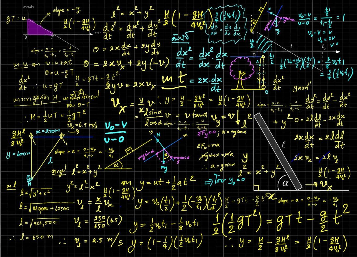 fórmulas matemáticas dibujadas a mano en el fondo vector