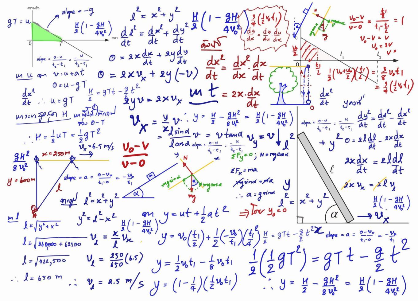 Mathematical formulas drawn by hand on the background vector