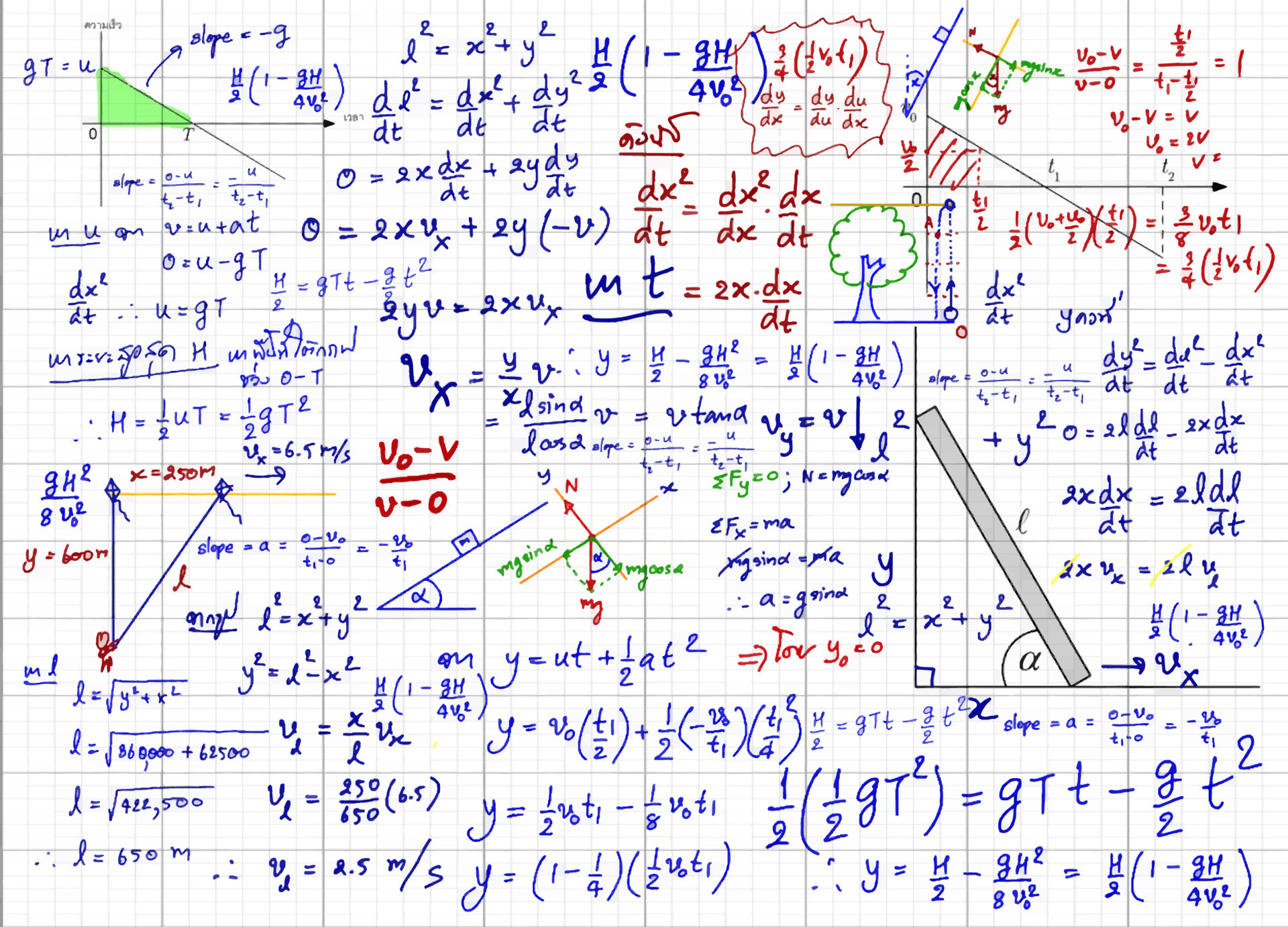 Mathematical formulas drawn by hand on the background 17245437 Vector