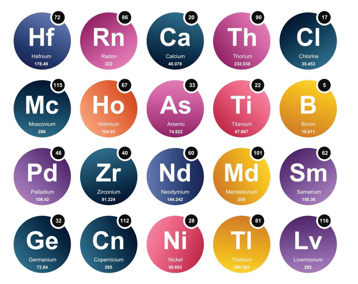 20 Preiodic table of the elements Icon Pack Design vector