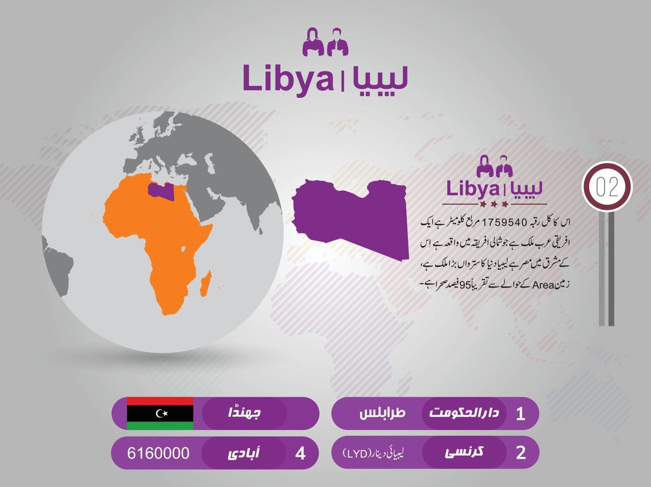 Vector map infographic. Slide presentation. Global business marketing concept. Country world transportation infographics data. Economic statistic. World, America, Africa, Europe, Asia, Australia, USA