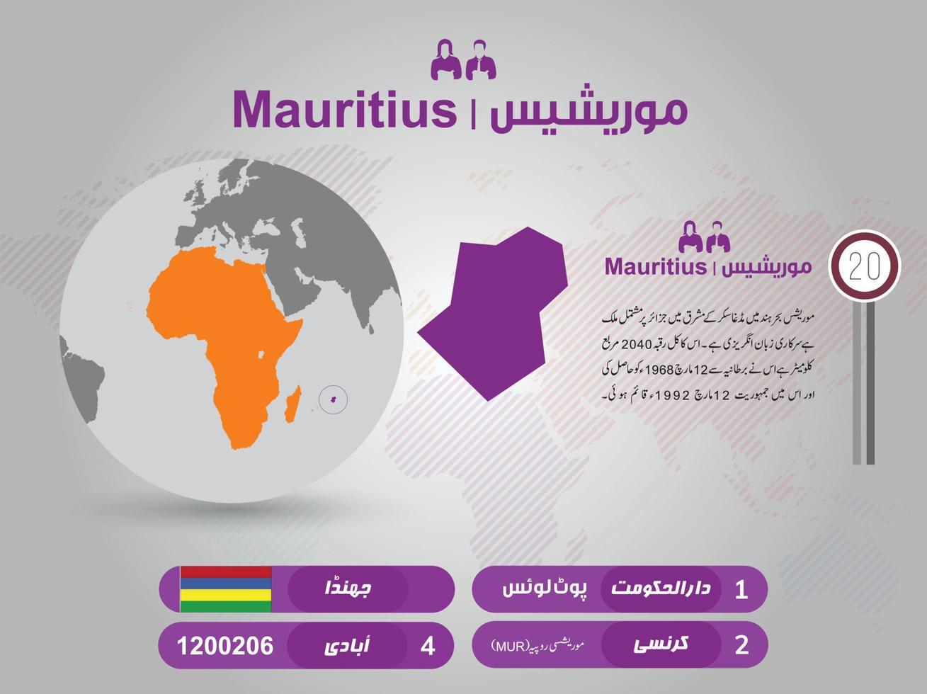 Vector map infographic. Slide presentation. Global business marketing concept. Country world transportation infographics data. Economic statistic. World, America, Africa, Europe, Asia, Australia, USA