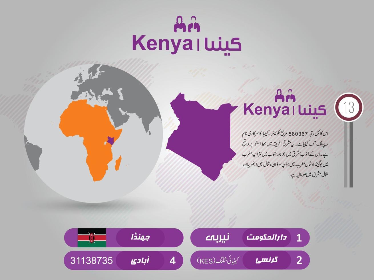 Vector map infographic. Slide presentation. Global business marketing concept. Country world transportation infographics data. Economic statistic. World, America, Africa, Europe, Asia, Australia, USA