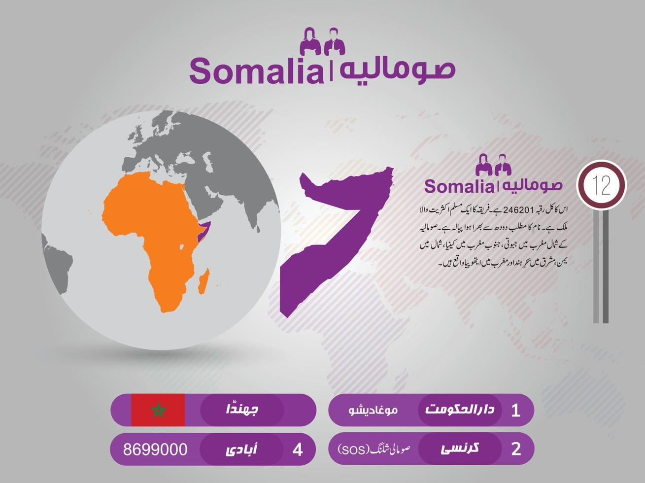 Vector map infographic. Slide presentation. Global business marketing concept. Country world transportation infographics data. Economic statistic. World, America, Africa, Europe, Asia, Australia, USA