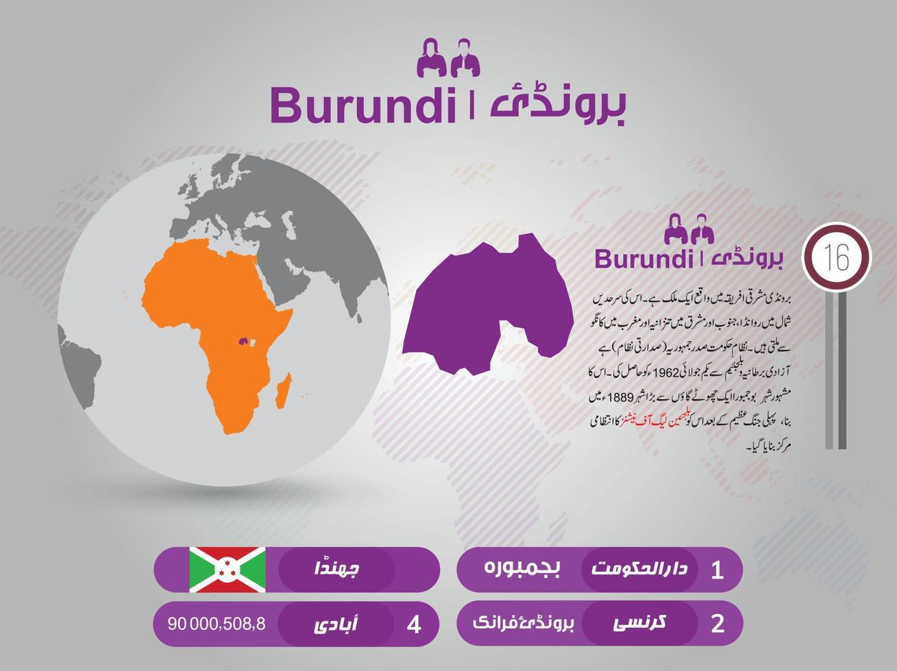 Brondi Vector map infographic. Slide presentation. Global business marketing concept. Country world transportation infographics data. Economic statistic. World, America, Africa,  Asia, Australia, USA