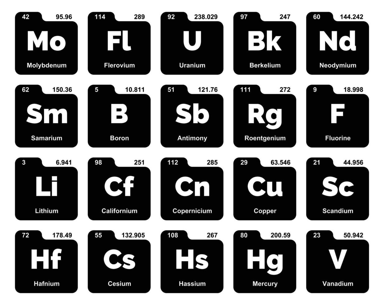 diseño de paquete de iconos de 20 tablas preiodicas de los elementos vector