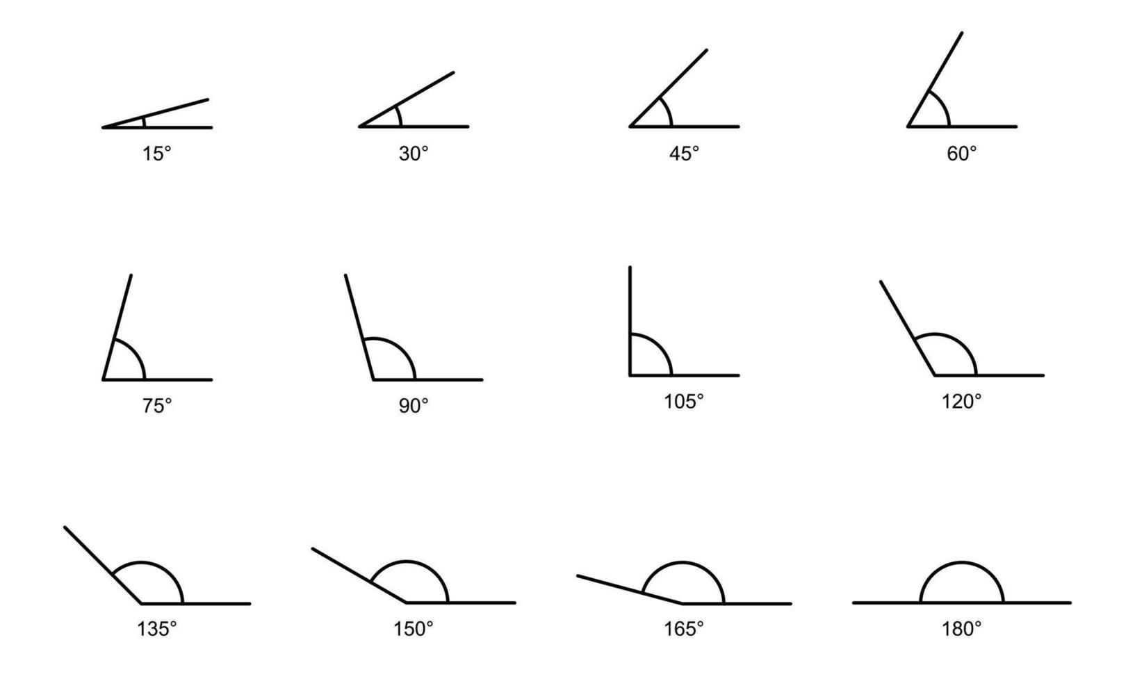 Set of icons from different angles. 15, 30, 45, 60, 75, 90, 105, 120, 150, 165, 180 degrees. Geometric symbol, mathematical elements. Geometry materials. Vector illustration.