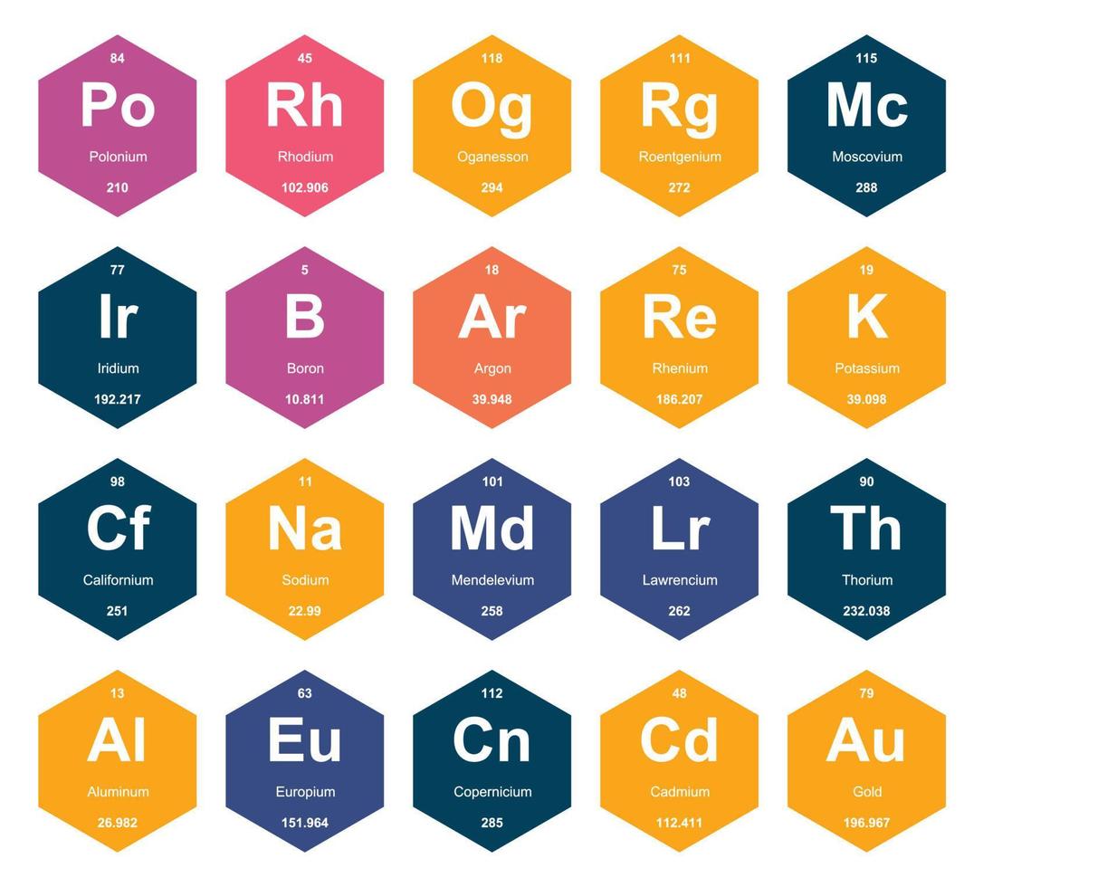 20 Preiodic table of the elements Icon Pack Design vector