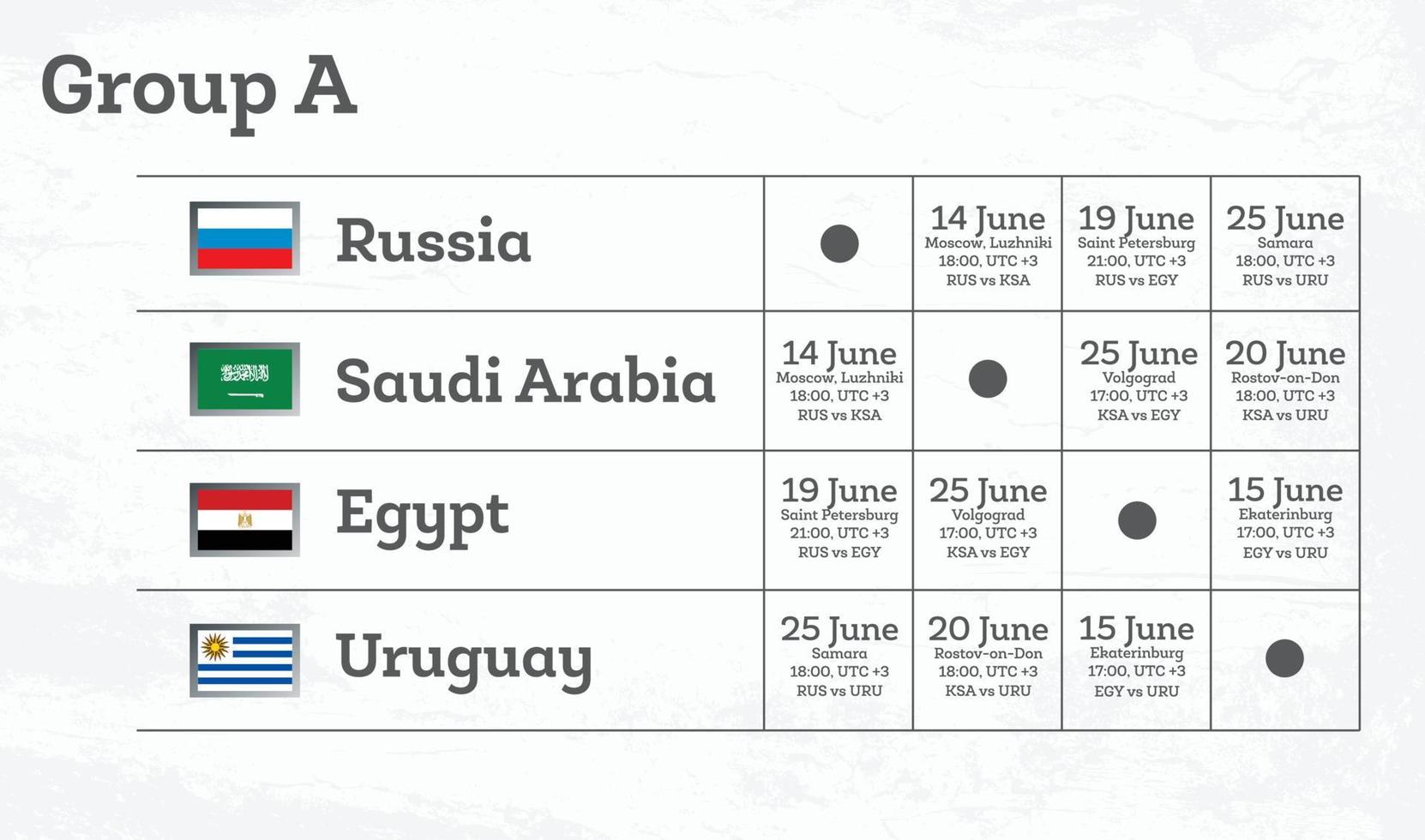 Match Schedule Group A. vector