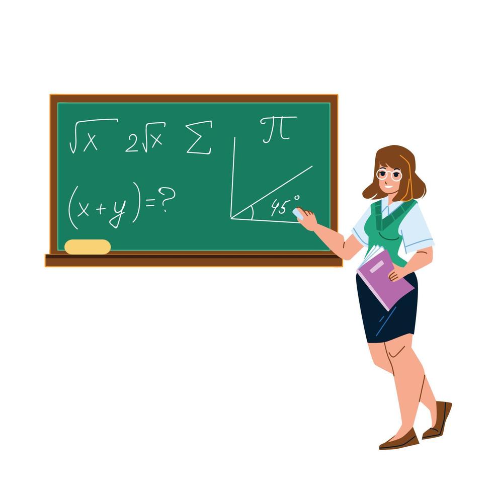 Math Education Lesson Teach Woman Teacher Vector