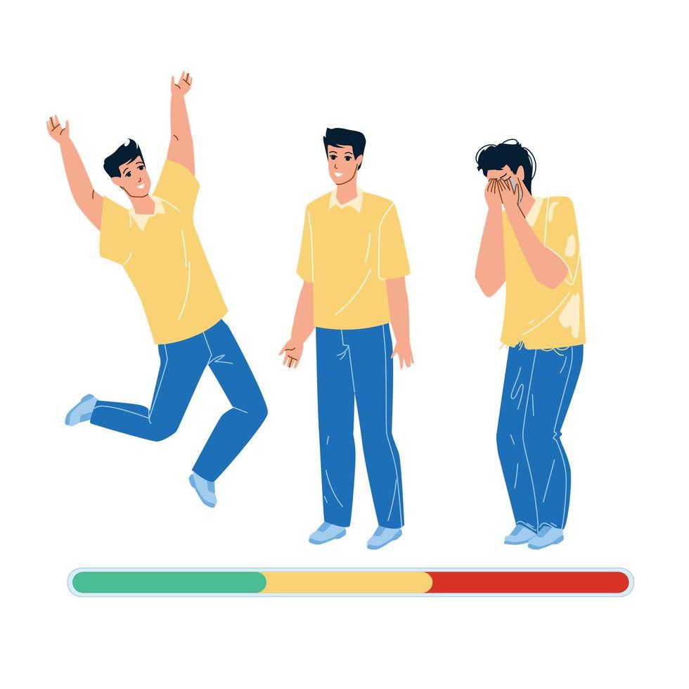 Man Mood Laughing, Smiling And Unhappy Vector