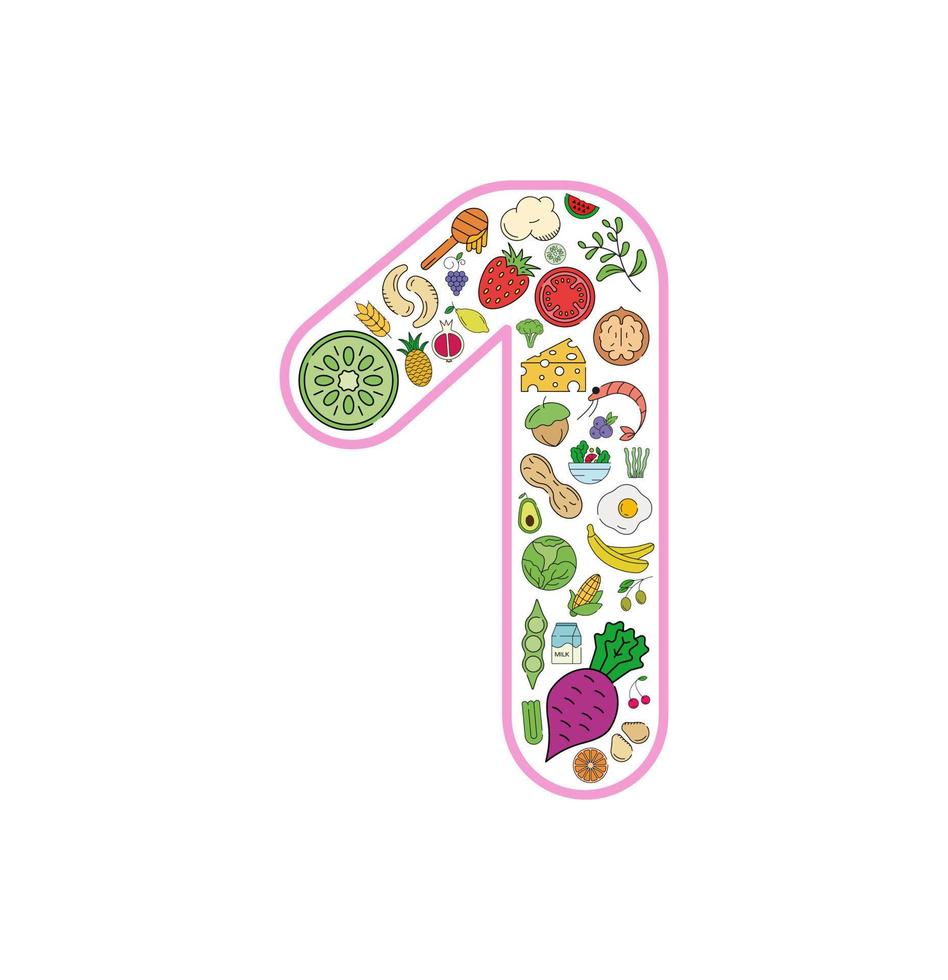 Food and drink collage icon set from number 1. Vector set of essential allergens and diet line icons. Editable food icon set.