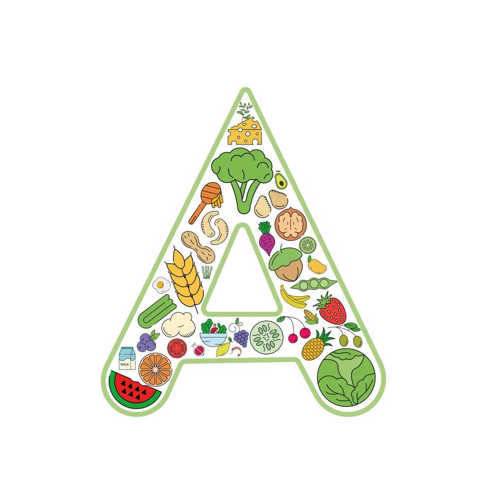 Food and drink collage icon set from letter A. Vector set of essential allergens and diet line icons. Editable food icon set.