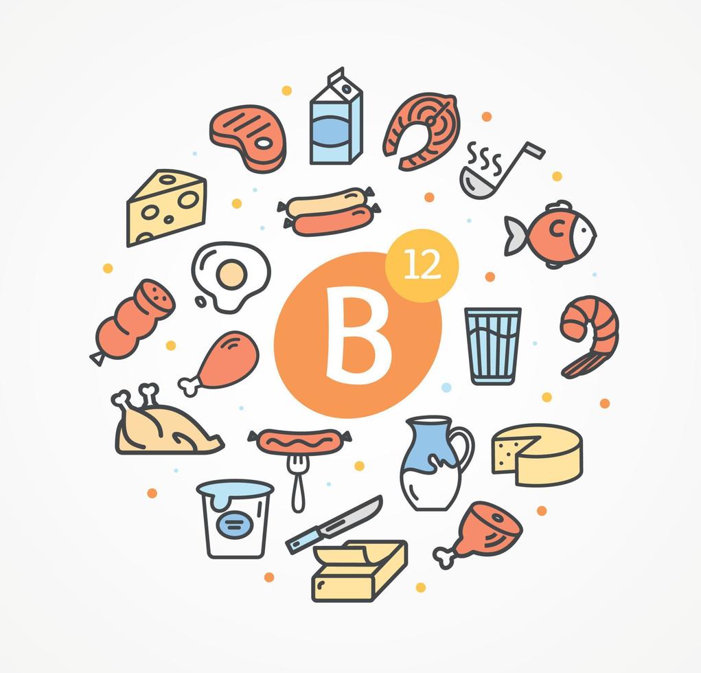 Vitamin B12 Round Design Template Contour Lines Icon Concept. Vector