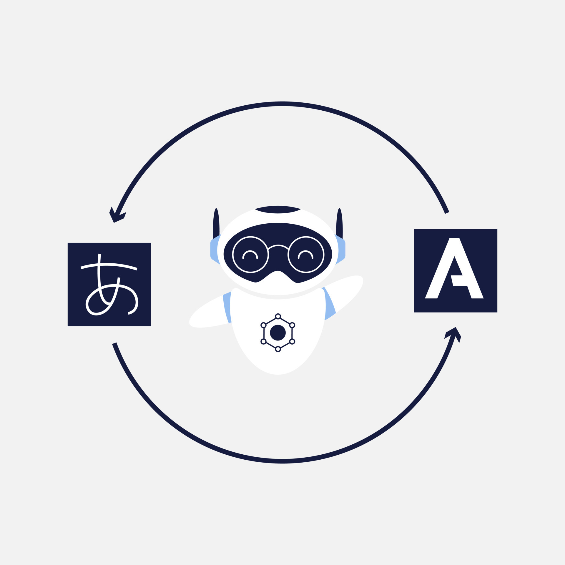 inteligencia artificial y traducción del lenguaje humano 17348931 Vector en Vecteezy