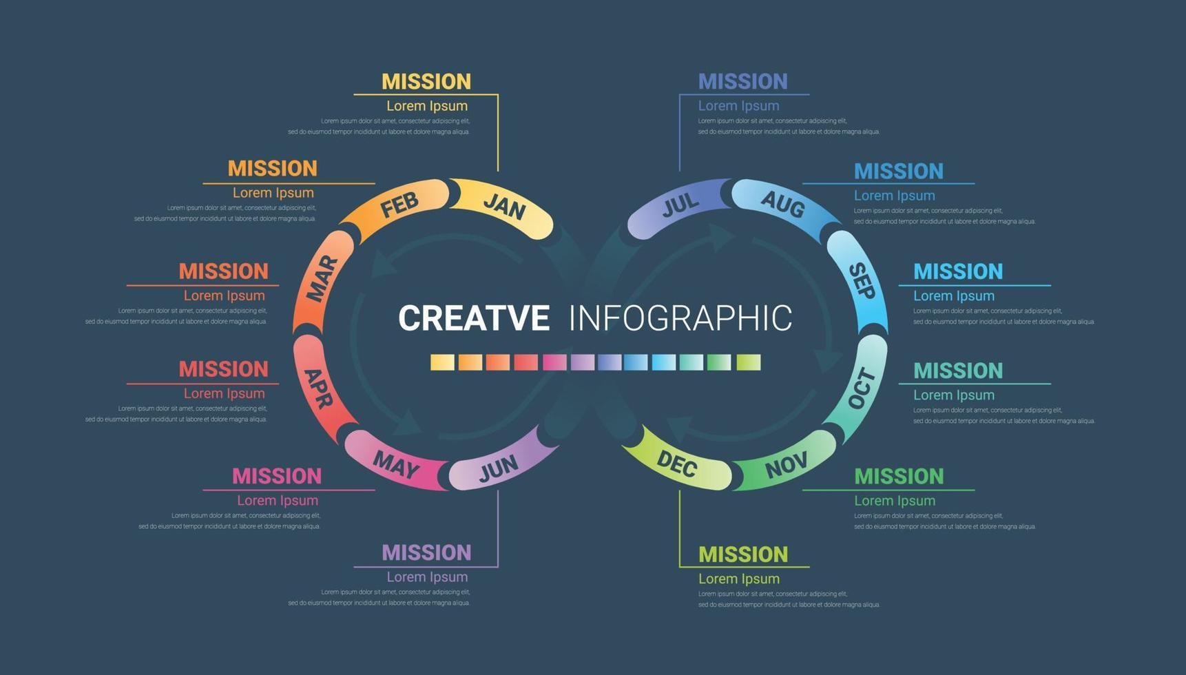 círculo infográfico todos los planificadores de mes. vector