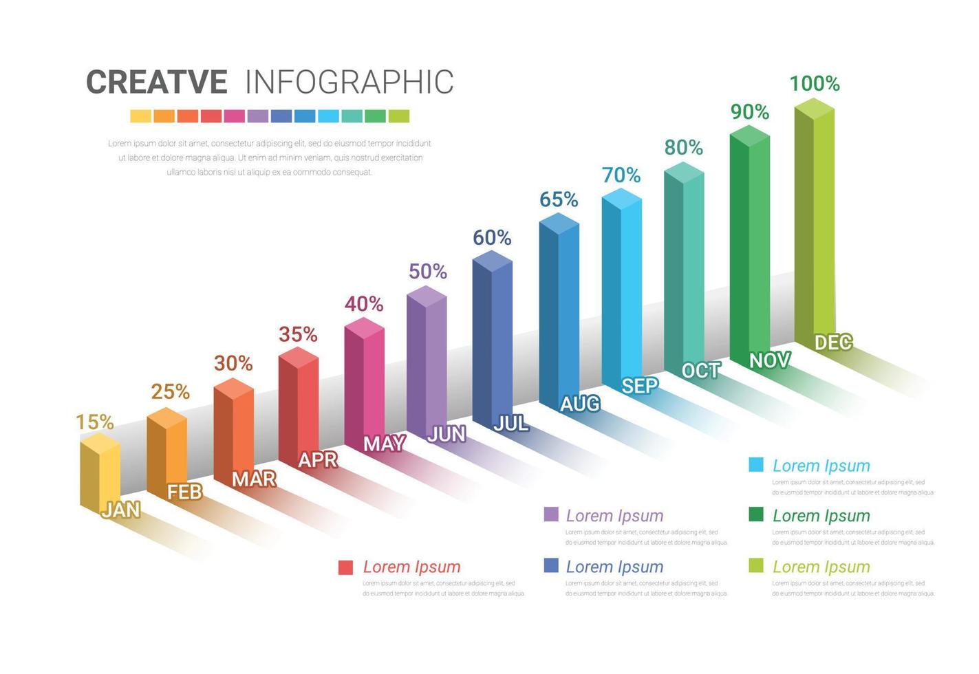 Project timeline graph for 12 months vector