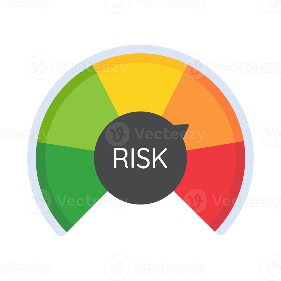 Mileage needle measures the level of business risk. concept of risk management before investing png