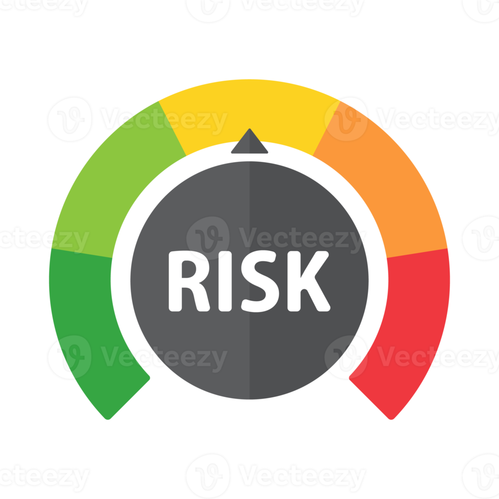 miltal nål åtgärder de nivå av företag risk. begrepp av risk förvaltning innan investera png