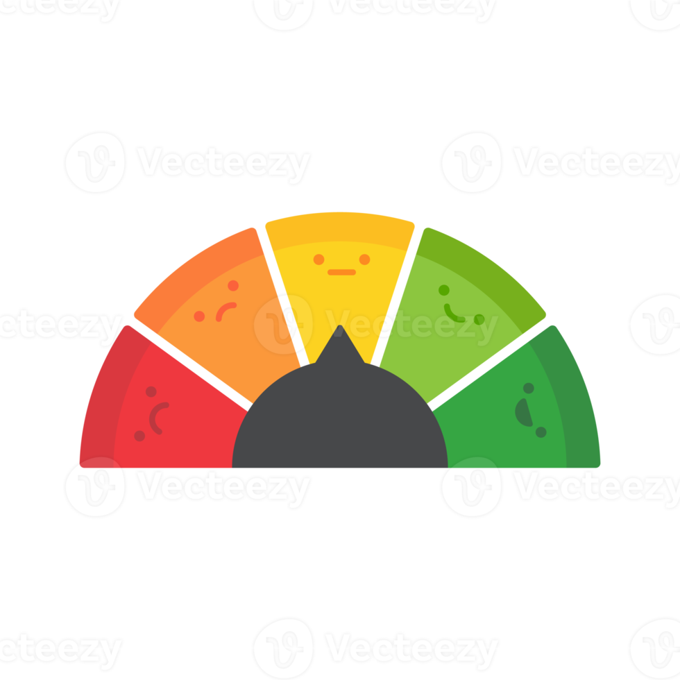 arm en mooi zo klant tevredenheid statistieken slecht credit scoren. bedrijf onderhoud beoordeling illustratie png