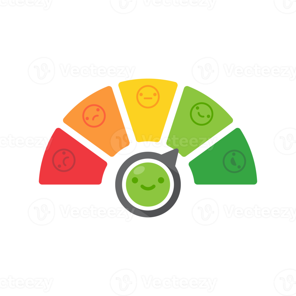 Poor and good customer satisfaction metrics Bad credit score. business service rating illustration png