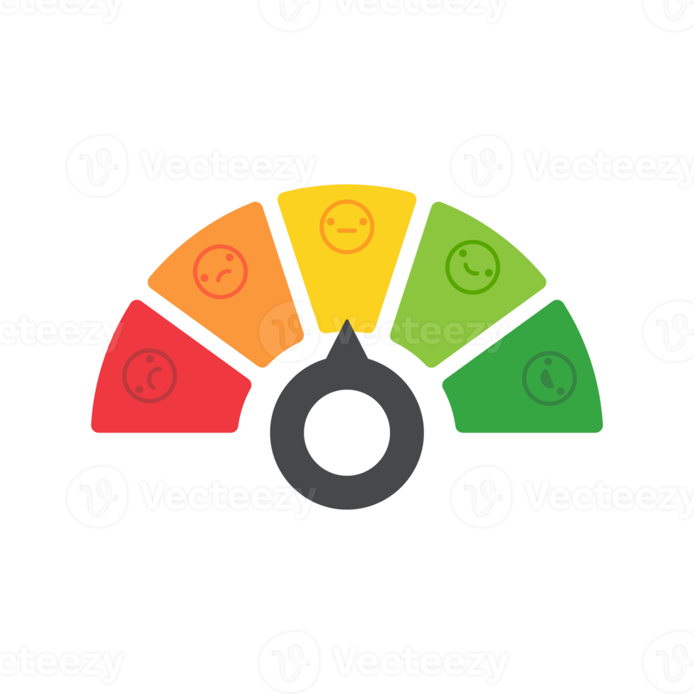 Poor and good customer satisfaction metrics Bad credit score. business service rating illustration png