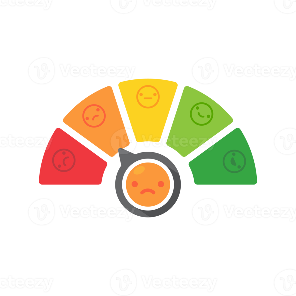 povero e bene cliente soddisfazione metrica cattivo credito punto. attività commerciale servizio valutazione illustrazione png