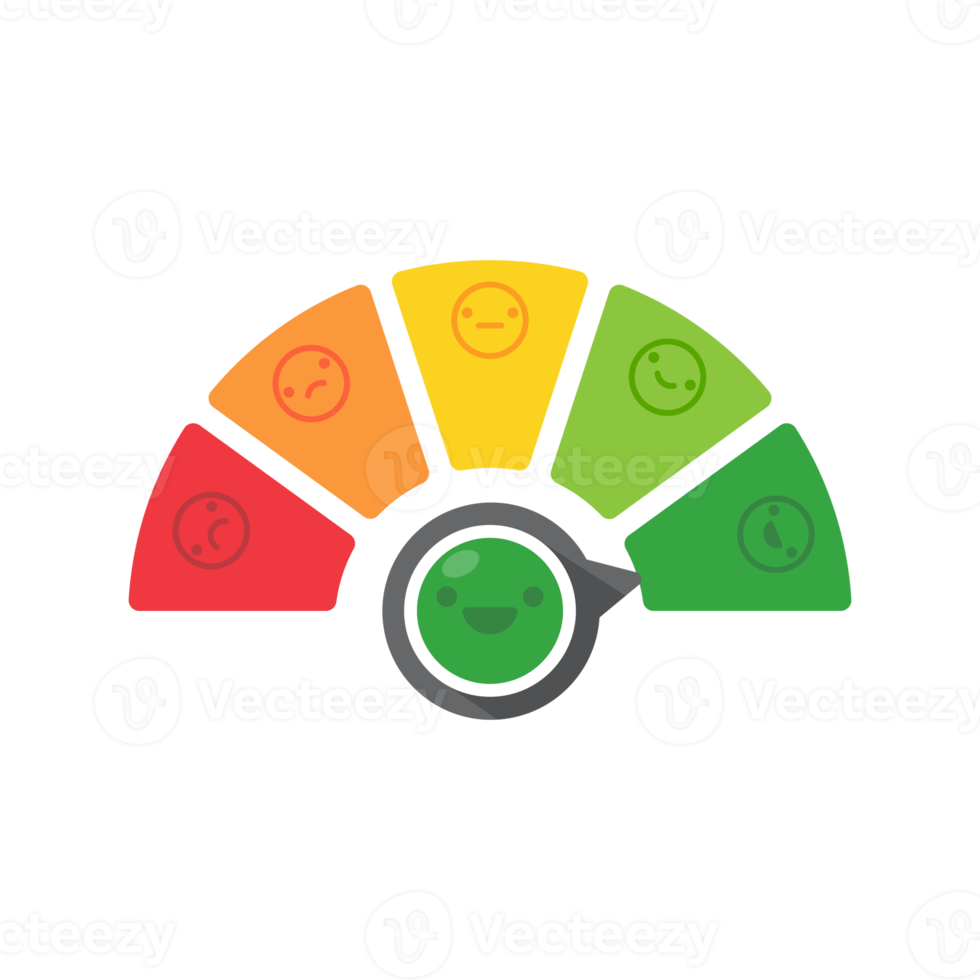 Poor and good customer satisfaction metrics Bad credit score. business service rating illustration png