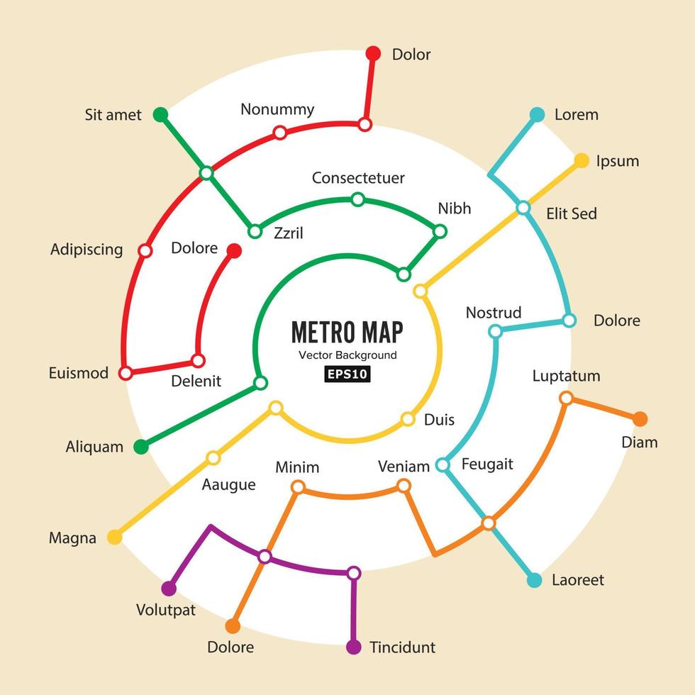 vector de mapa de metro