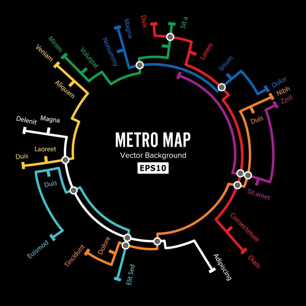 vector de mapa de metro. mapa subterráneo imaginario. fondo colorido con estaciones