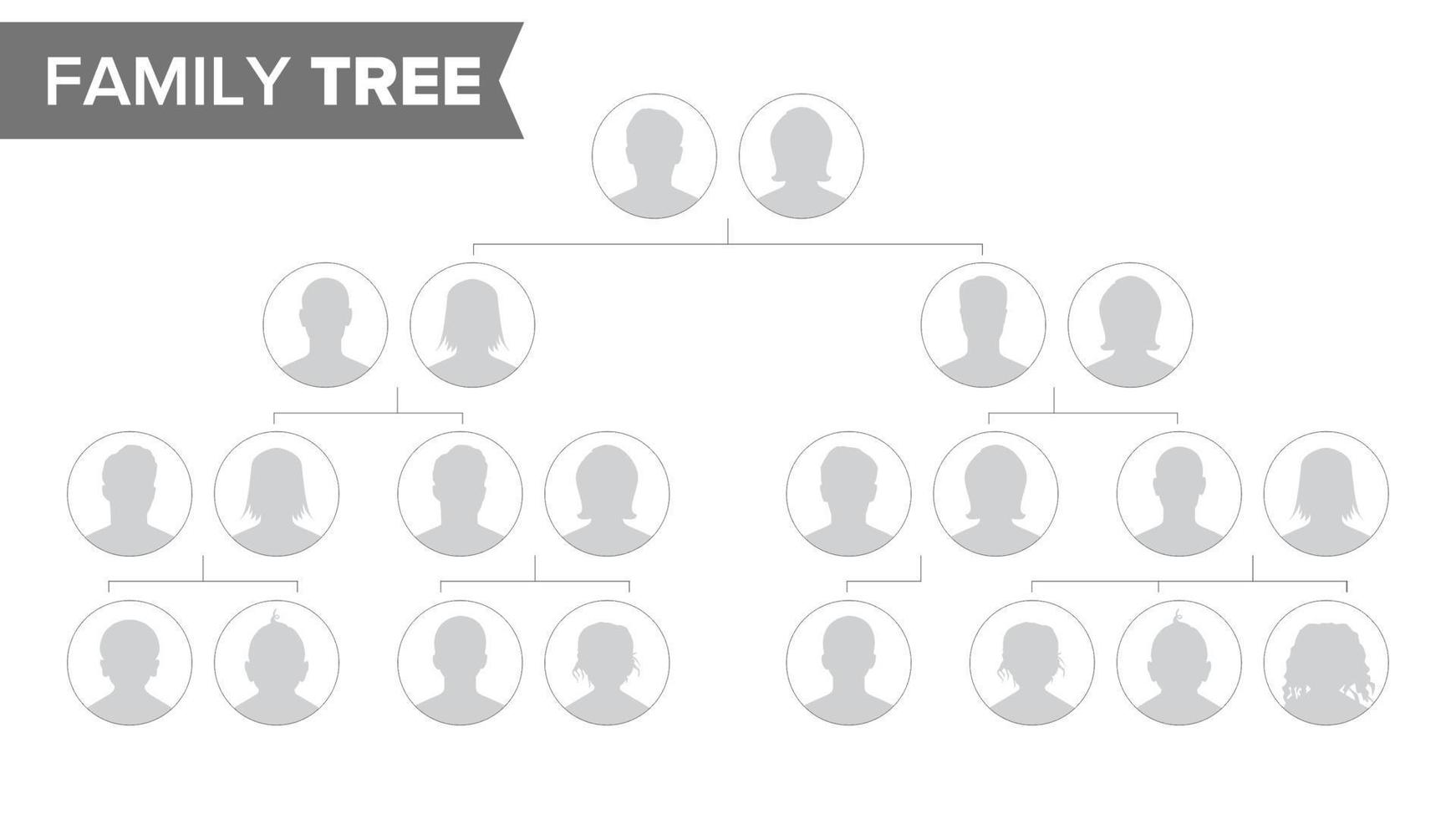 vector de plantilla de árbol genealógico. árbol de historia familiar con retratos de personas predeterminados. ilustración de gráfico de árbol genealógico