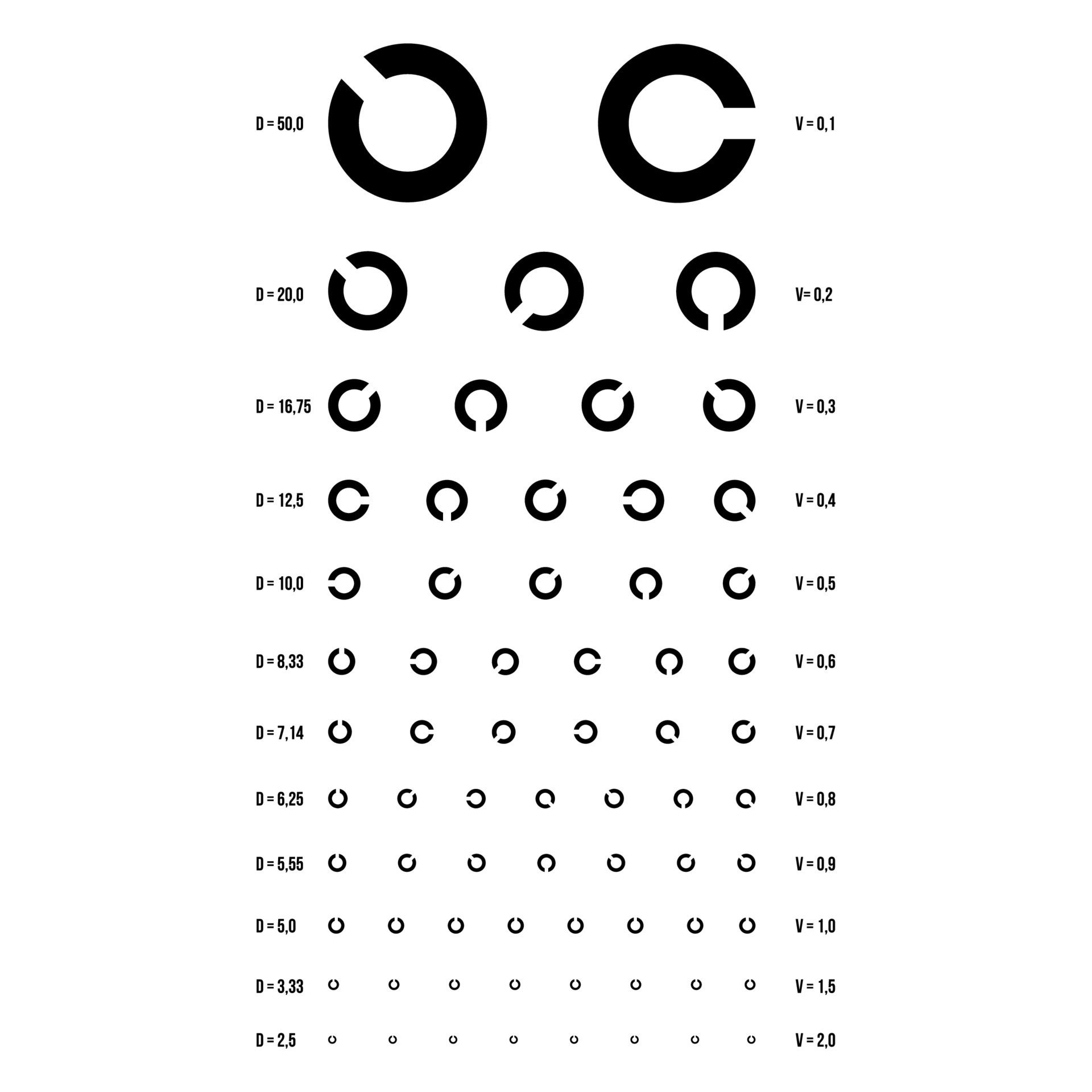 Eye Test Chart Vector. Rings Chart. Vision Exam. Optometrist Check. Medical Eye Diagnostic