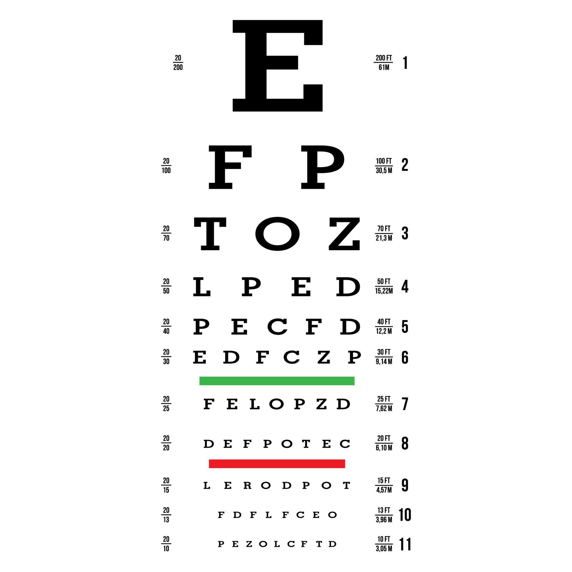 Eye Test Chart Vector. Letters Chart. Vision Exam. Optometrist Check ...