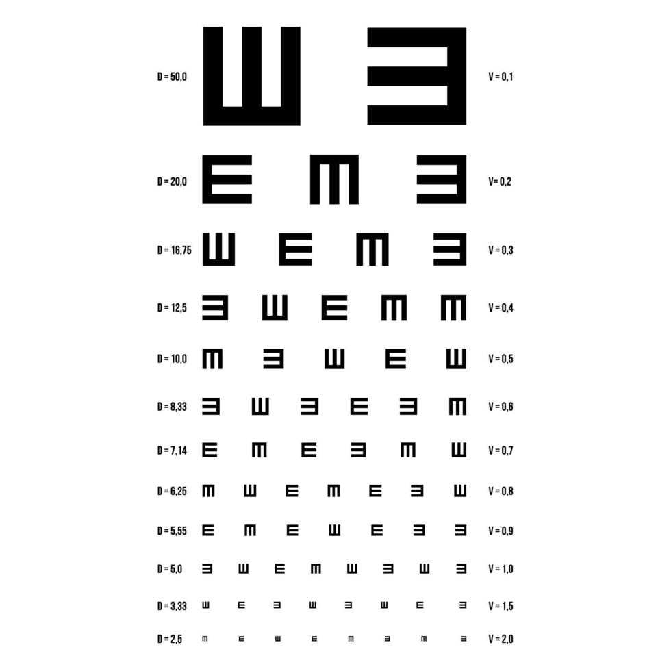 Eye Test Chart Vector. E Chart. Vision Exam. Optometrist Check. Medical Eye Diagnostic. Sight, Eyesight. Ophthalmic Table For Visual Examination. Isolated Illustration vector