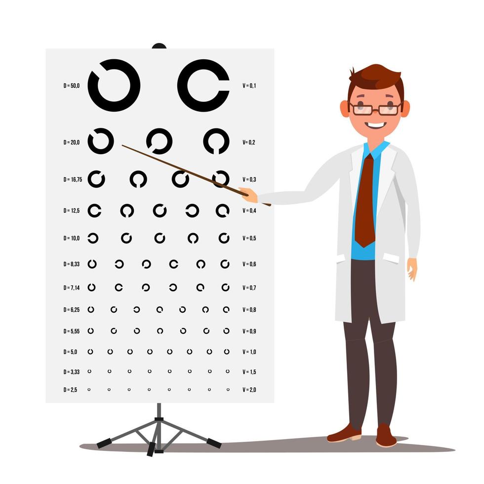 Male Ophthalmology Vector. Sight, Eyesight. Optical Examination. Doctor And Eye Test Chart In Clinic. Ophthalmologist Examining Patient. Medicine Concept. Isolated Flat Cartoon Illustration vector