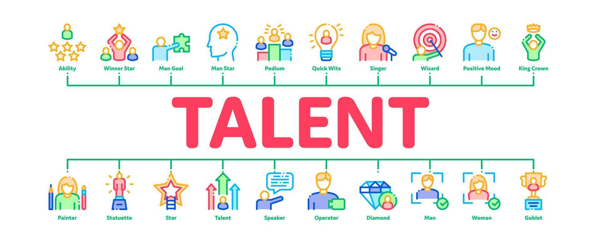 Human Talent Minimal Infographic Banner Vector