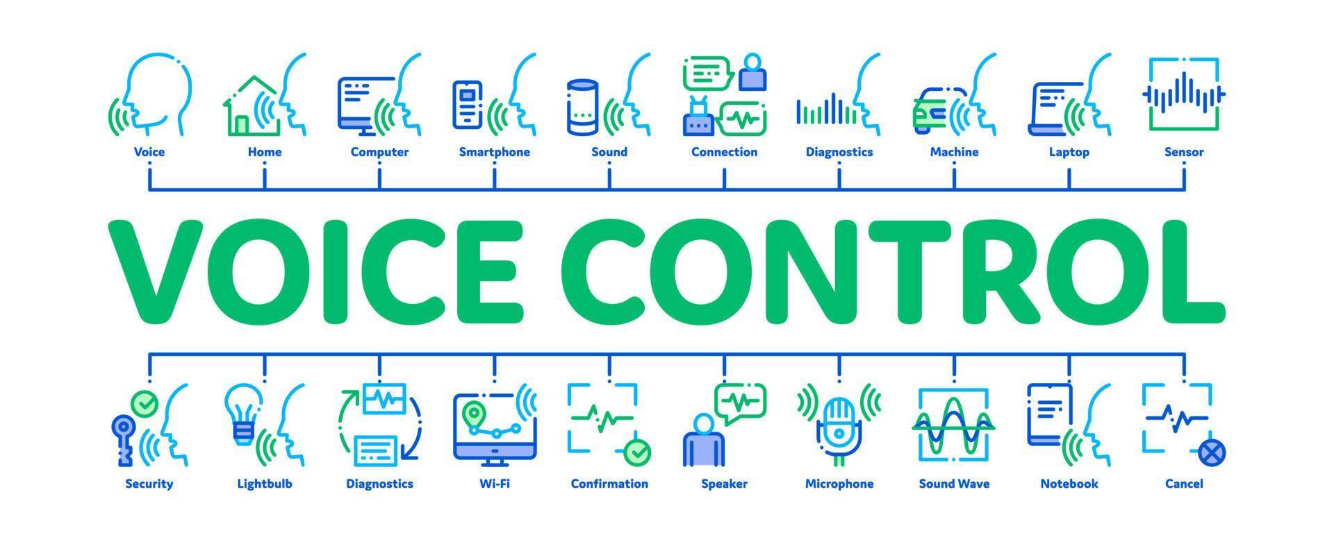 Voice Control Minimal Infographic Banner Vector