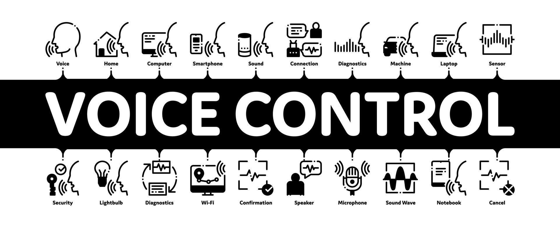 Voice Control Minimal Infographic Banner Vector