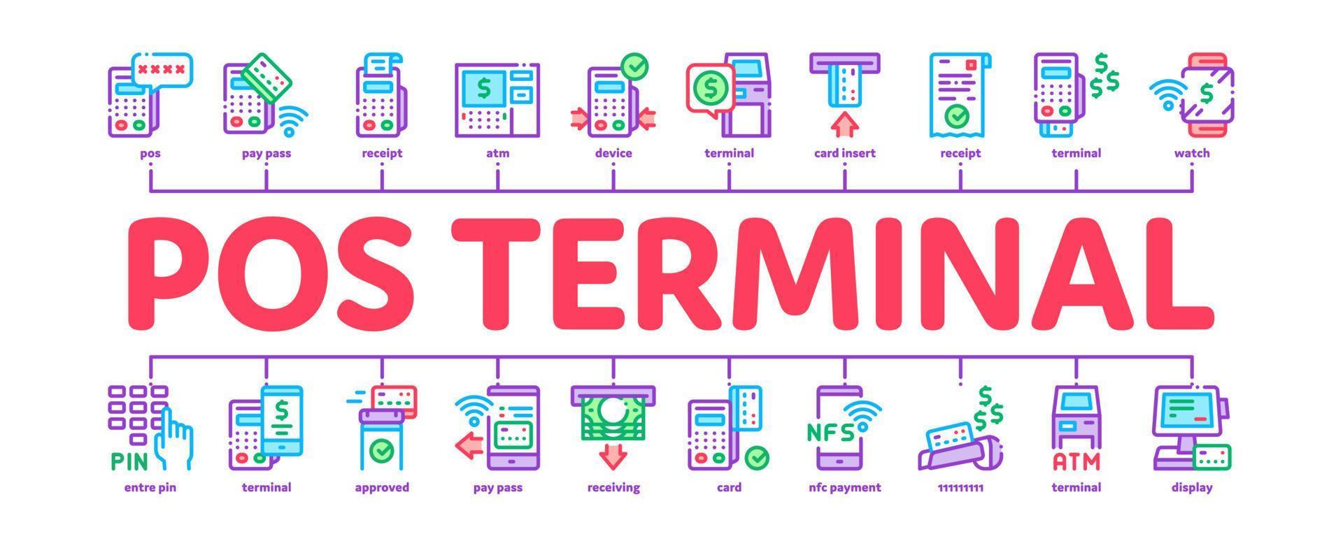 vector de banner de infografía mínima de dispositivo terminal pos