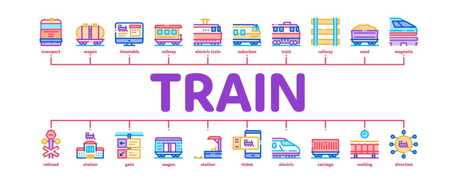 tren transporte ferroviario vector de banner infográfico mínimo