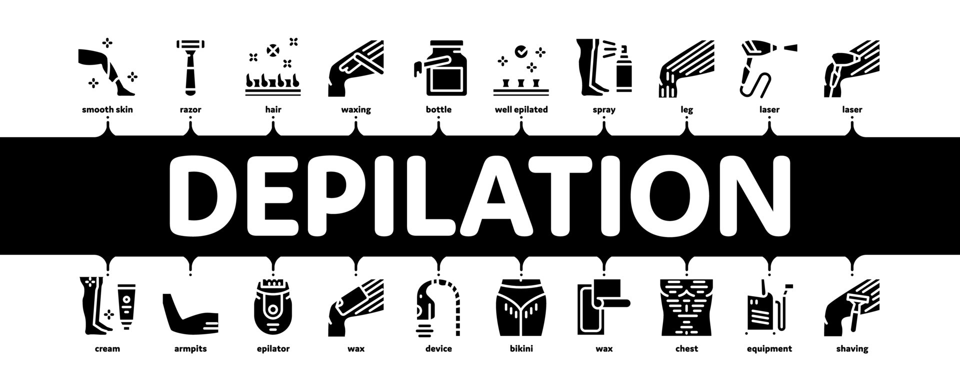 Depilation Procedure Minimal Infographic Banner Vector Flat 17377548