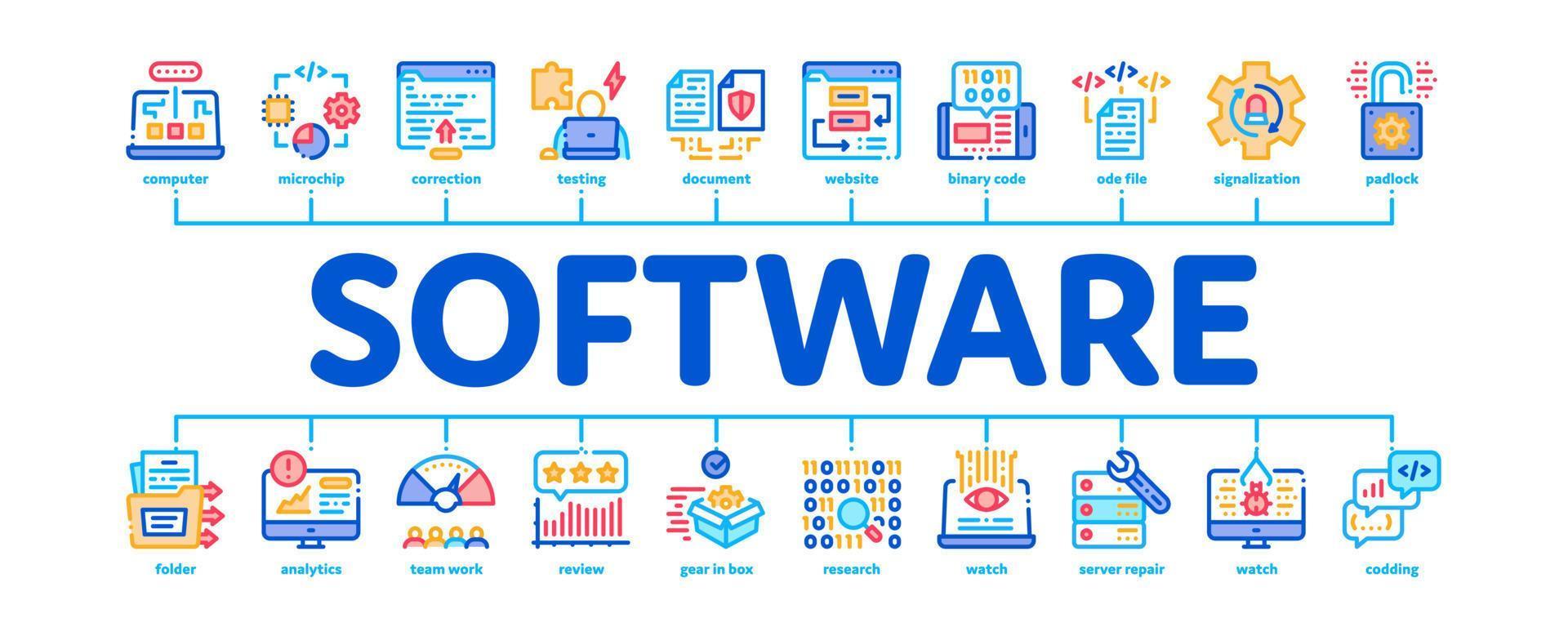 prueba y análisis de software vector de banner infográfico mínimo