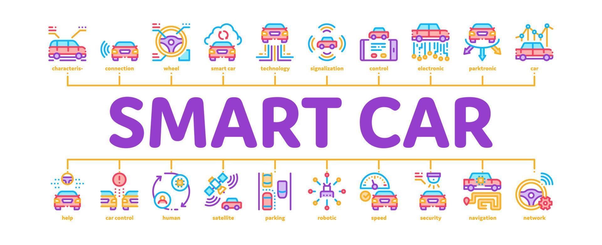 Smart Car Technology Minimal Infographic Banner Vector